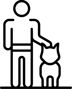 Choosing the Correct Dog